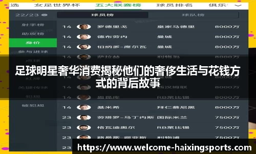 足球明星奢华消费揭秘他们的奢侈生活与花钱方式的背后故事