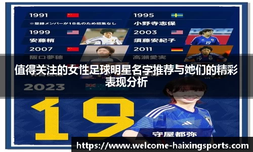 值得关注的女性足球明星名字推荐与她们的精彩表现分析